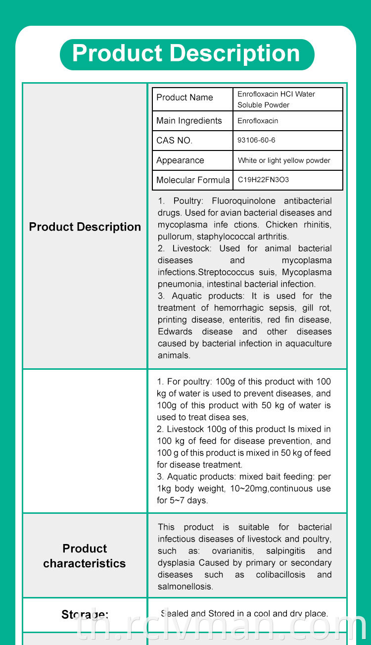 Enrofloxacin Hci Hydrochloride 02